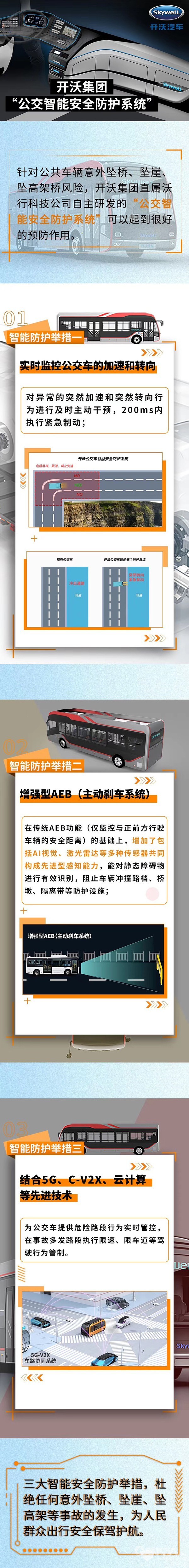 防患于未然！開沃這項黑科技讓您安全無憂出行(圖1)