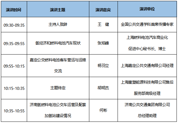 7大會(huì)議日程新鮮出爐！CIBE 2020上海國(guó)際客車展等您來(lái)！(圖4)