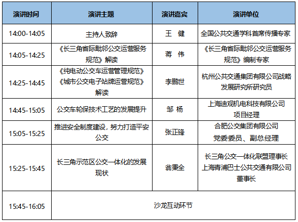 7大會(huì)議日程新鮮出爐！CIBE 2020上海國(guó)際客車展等您來(lái)！(圖17)