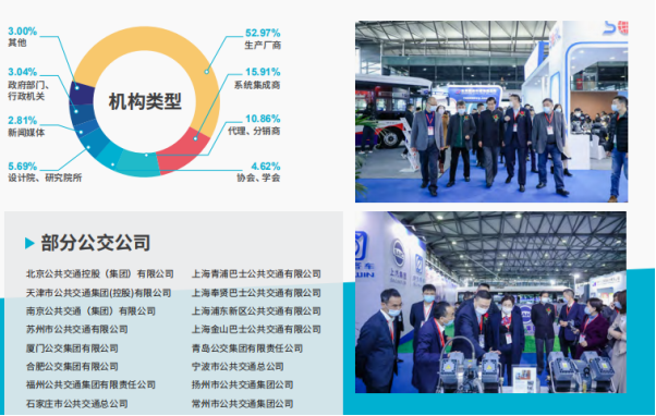 篤行致遠(yuǎn) 賦能智造 ——CIBE 2021 第十屆上海國(guó)際客車展火熱開啟,預(yù)定展位搶先機(jī) !(圖3) 圖片