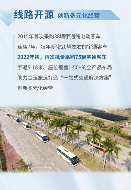 宇通：以逆向思維跑出加速度，金玉旅運大手筆再購75輛新車(圖2)